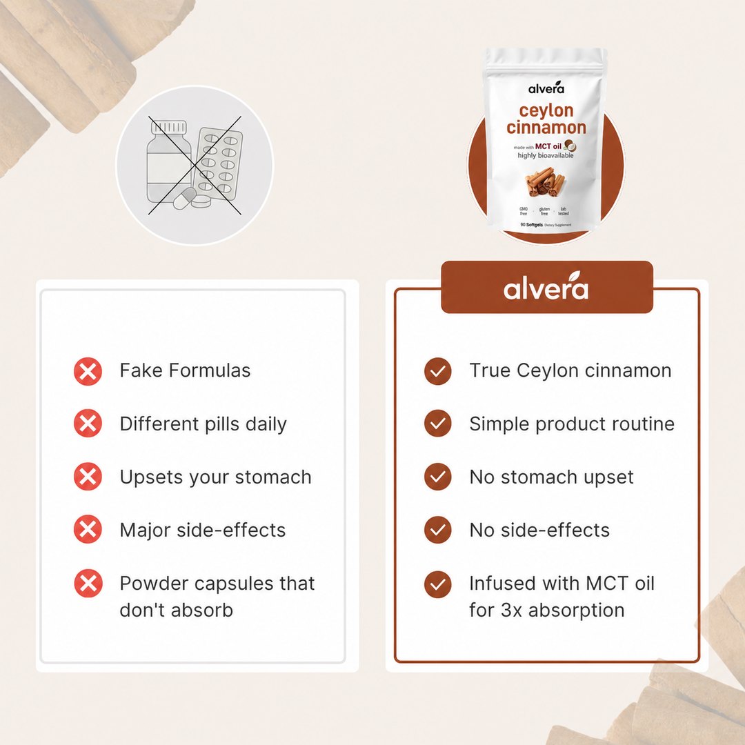 Alvera Ceylon Cinnamon compared with ordinary powder capsules