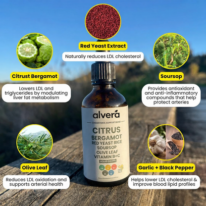 The six extracts - red yeast rice, citrus bergamot, soursop, olive leaf, garlic and black pepper