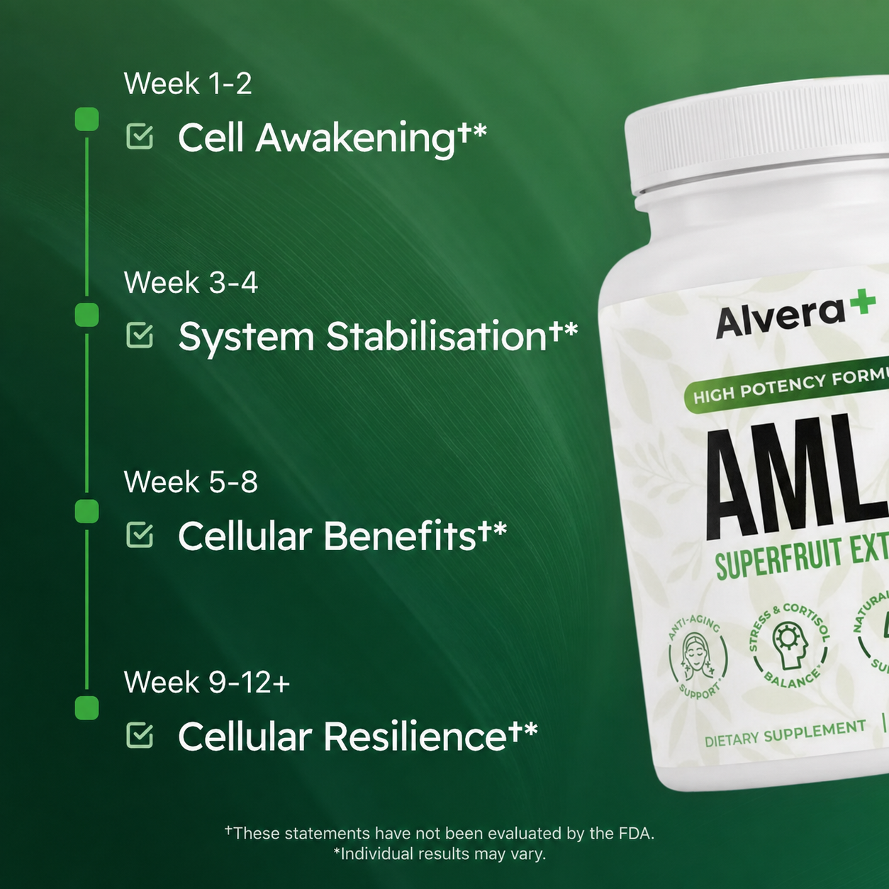 Amla Superfruit Capsules