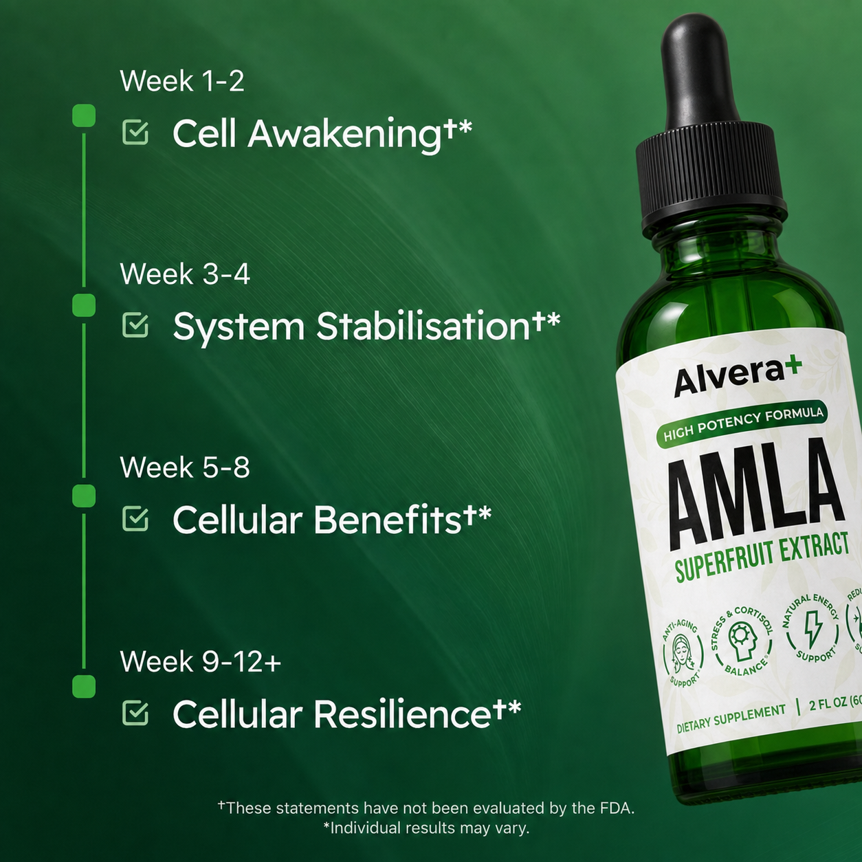 Amla Superfruit Drops