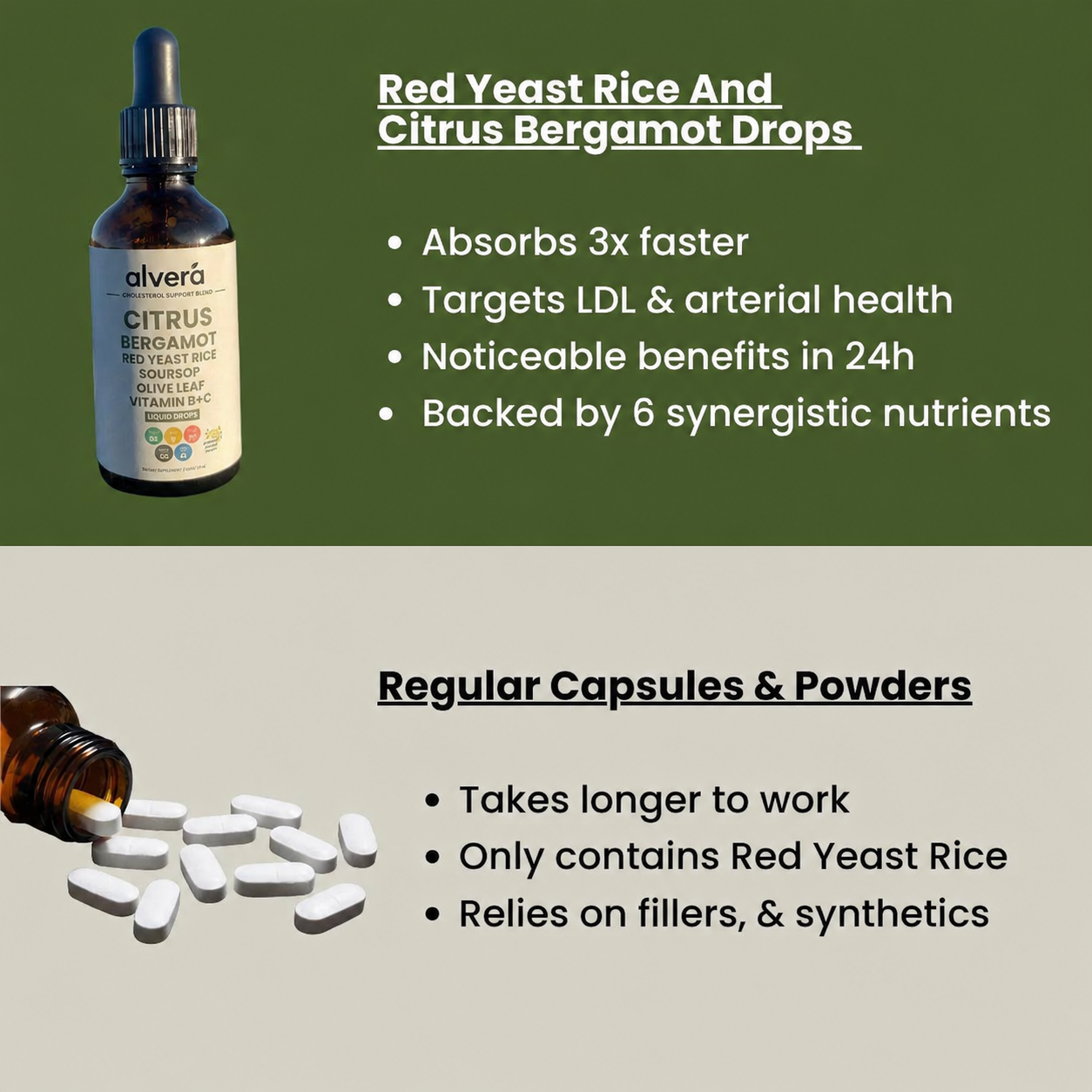 Citrus bergamot - reduces oxidized LDL and supports healthy cholesterol