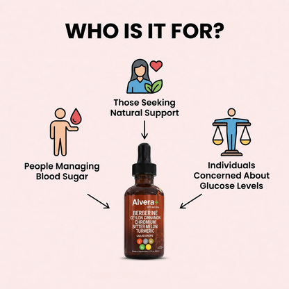 Pure Berberine Drops with Ceylon Cinnamon
