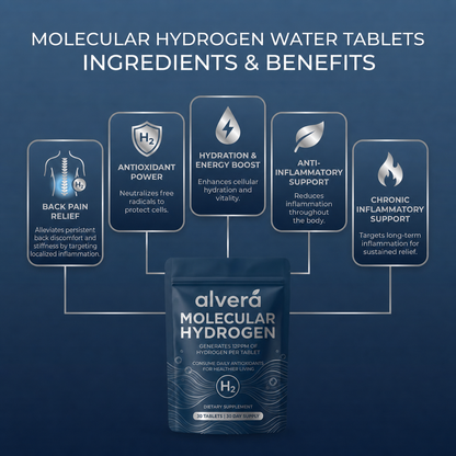 Alvera Molecular Hydrogen - ingredients and benefits breakdown