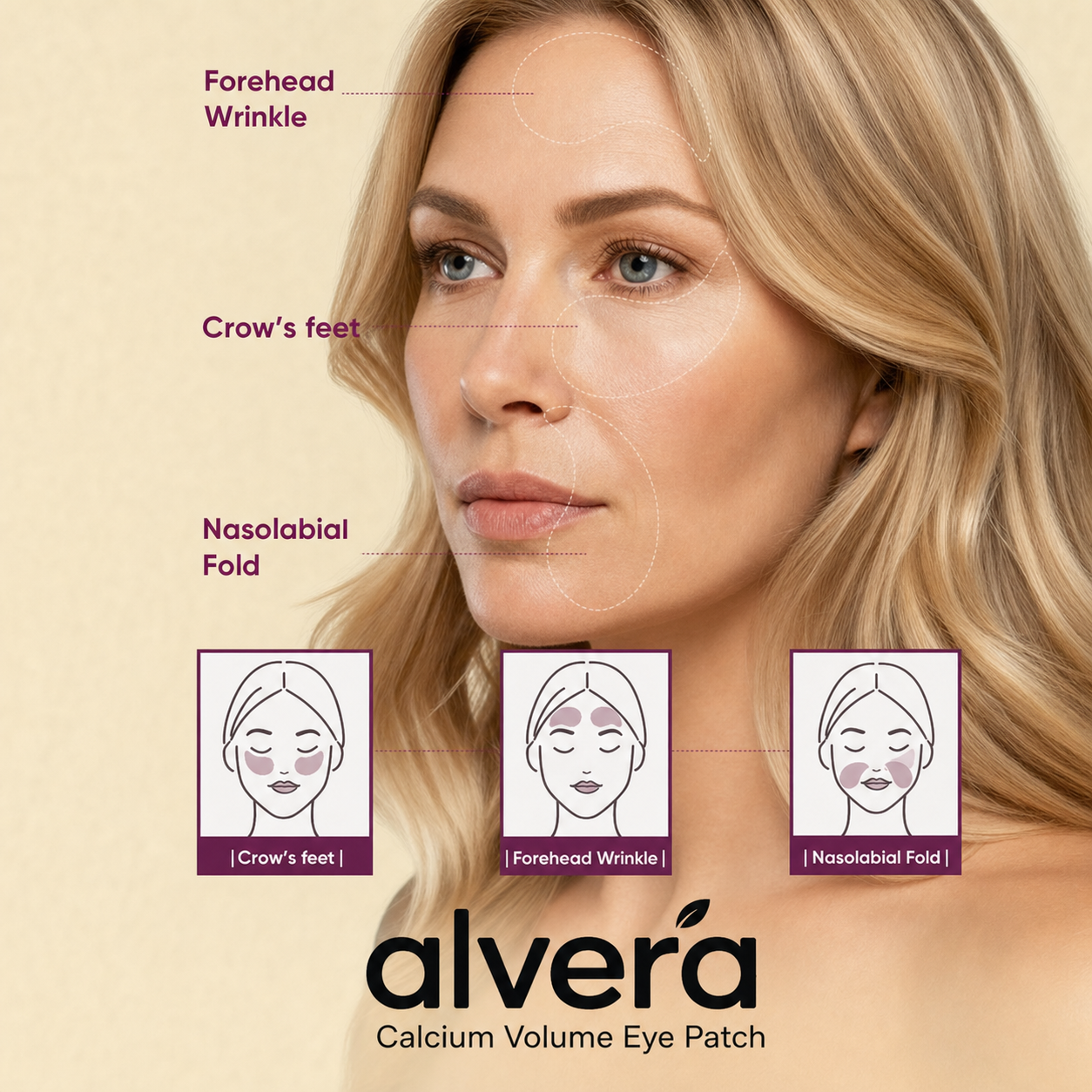 Forehead wrinkle, crow's feet and nasolabial fold placement guide