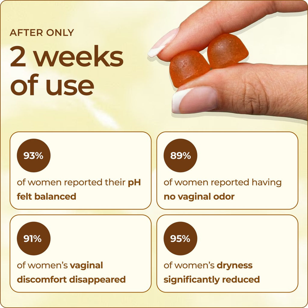 After two weeks of use: what women reported