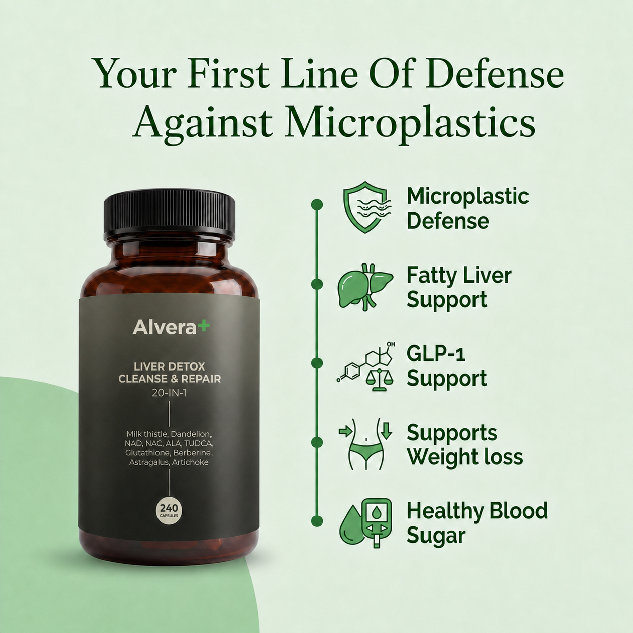Comprehensive Liver Detox 20:1