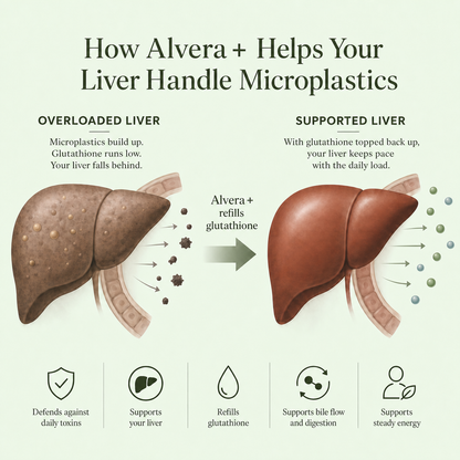 Comprehensive Liver Detox 20:1
