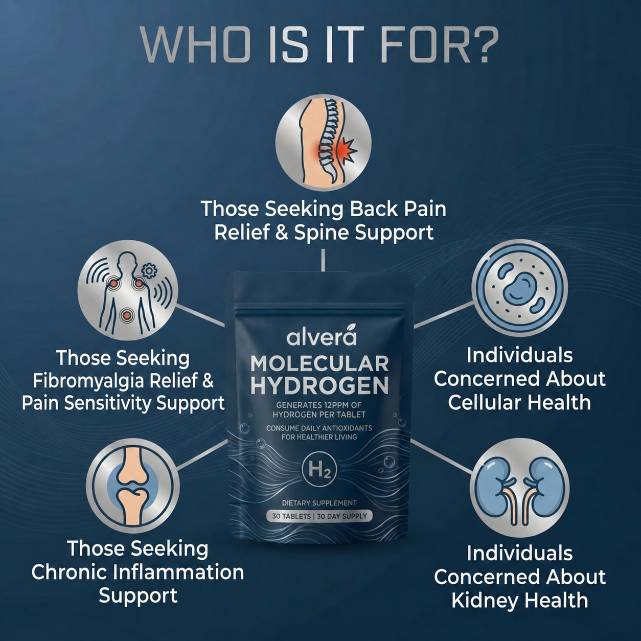 Who hydrogen water tablets are for - everyday aches, cellular health and daily energy
