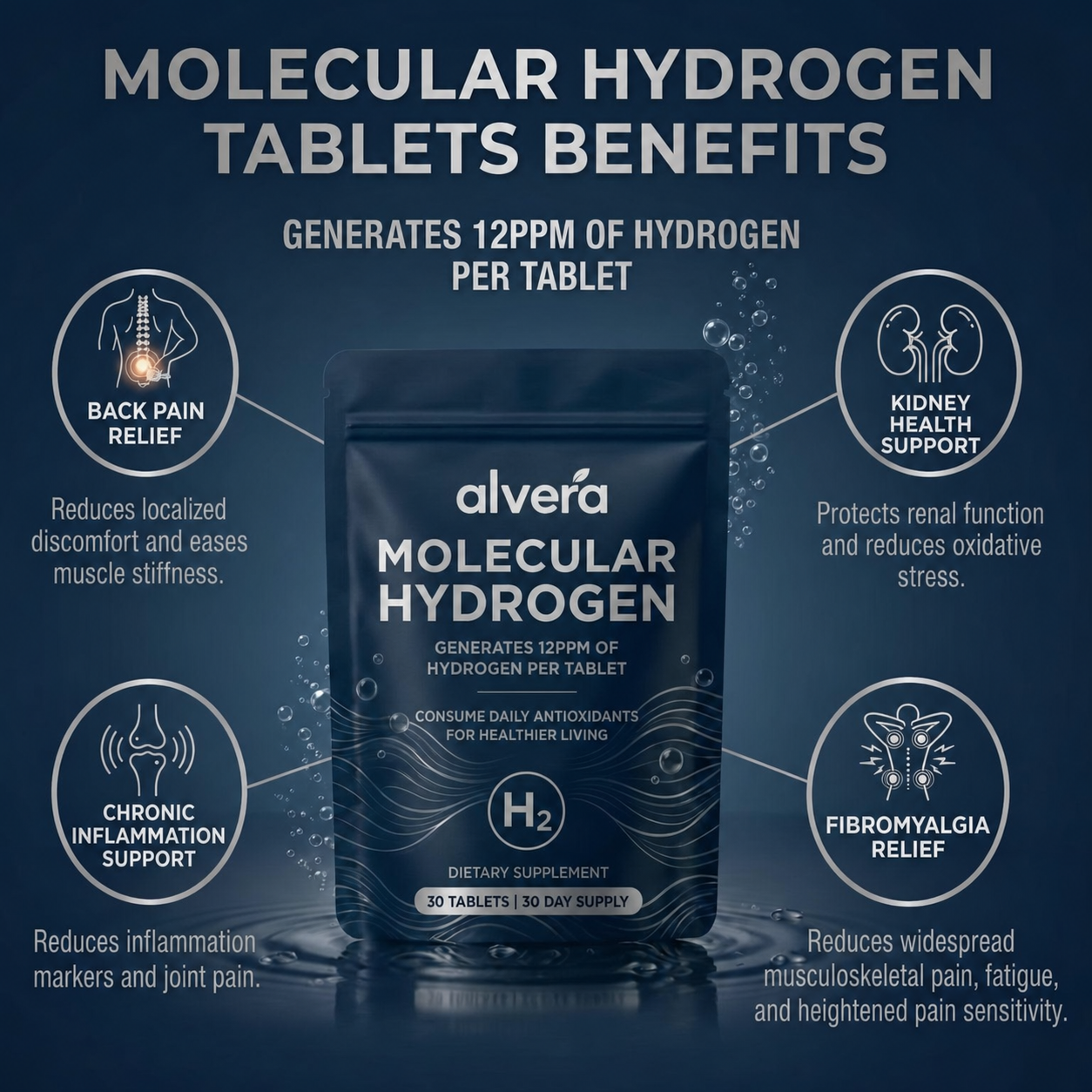 Alvera Molecular Hydrogen Water Tablets - benefits, 12PPM of hydrogen per tablet