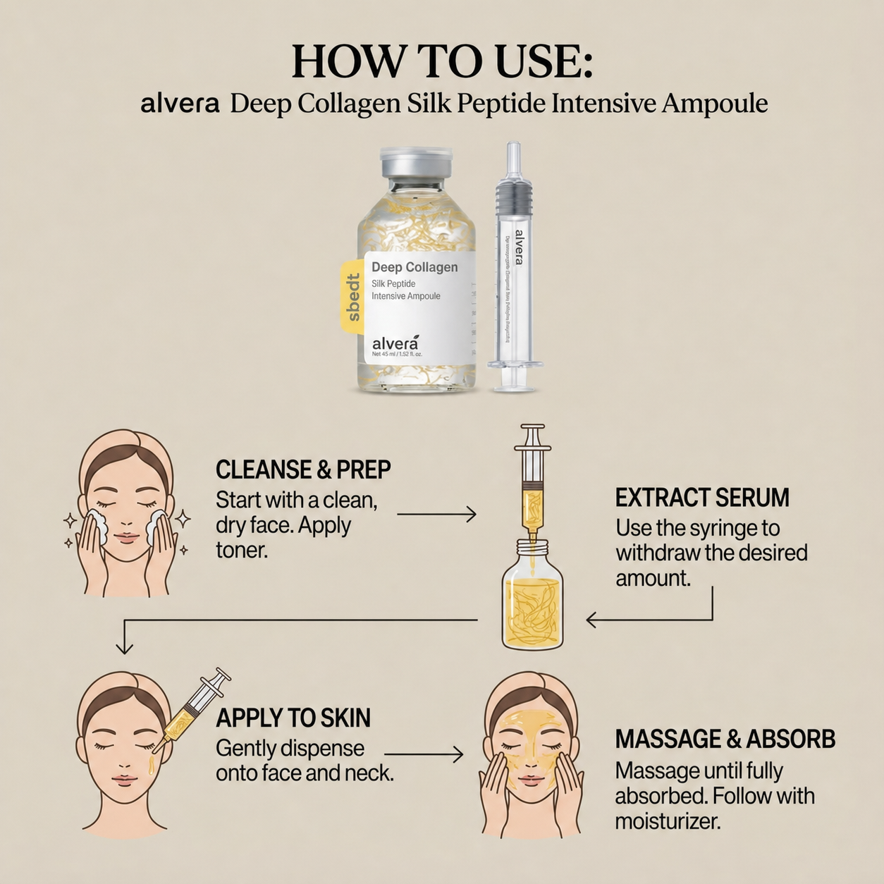 Alvera Korean Silk Peptide Botox Serum
