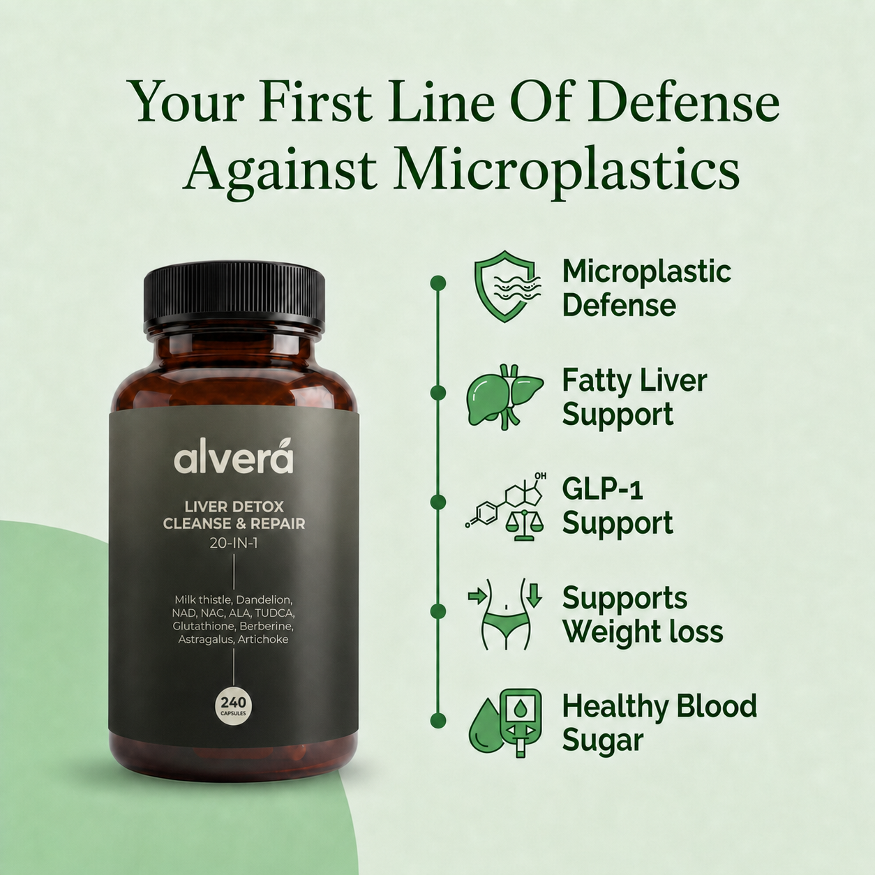 Comprehensive Liver Detox - 20:1